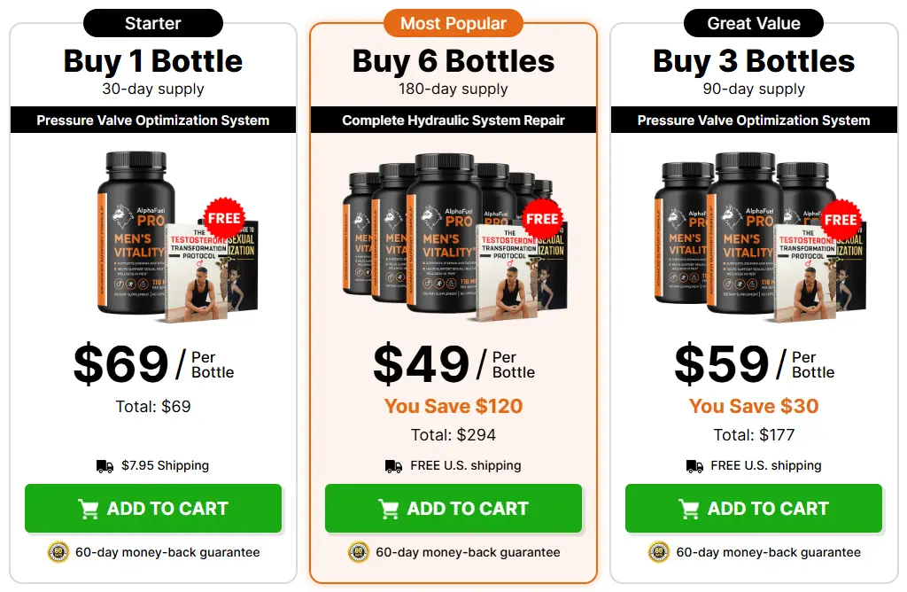 Buy AlphaFuel Pro from official website secure checkout